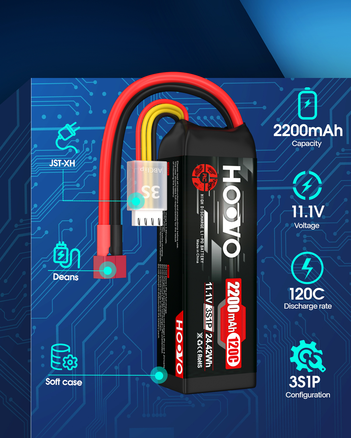 2Pcs HOOVO 11.1V 2200mAh RC Ba - Drone Rc Truck บทวิจารณ์และราคา