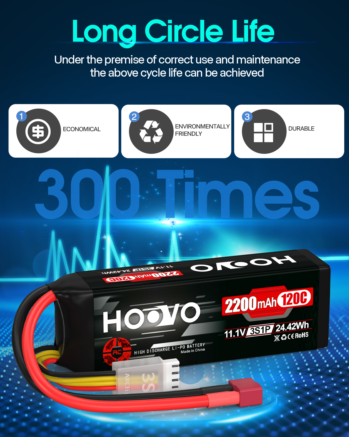 2Pcs HOOVO 11.1V 2200mAh RC Ba - Drone Rc Truck บทวิจารณ์และราคา