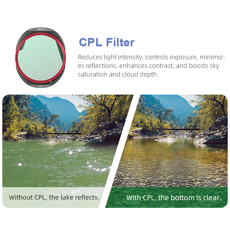STARTRC CPL/ND8/32/64 Filter S - Drone Rcfpvpro บทวิจารณ์และราคา