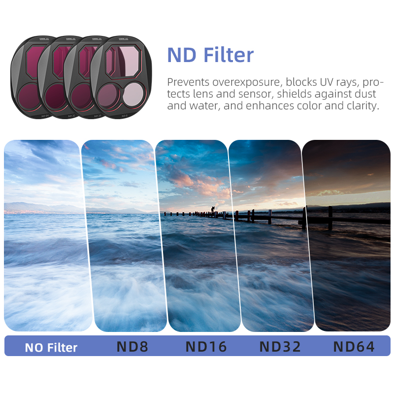 STARTRC CPL/ND8/32/64 Filter S - Drone Rcfpvpro บทวิจารณ์และราคา