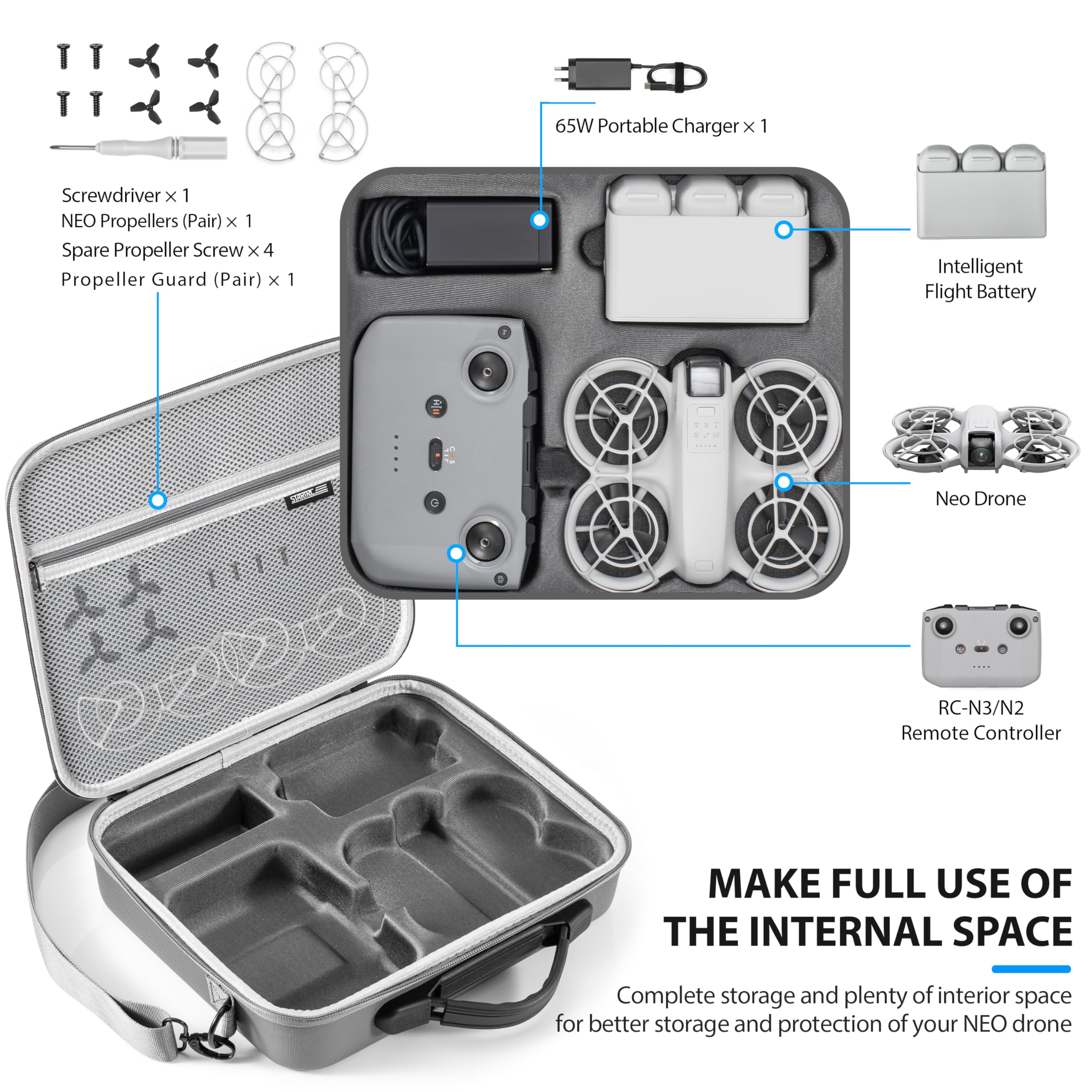 Portable PU Storage Carrying C - Drone Dji Rc N2 บทวิจารณ์และราคา