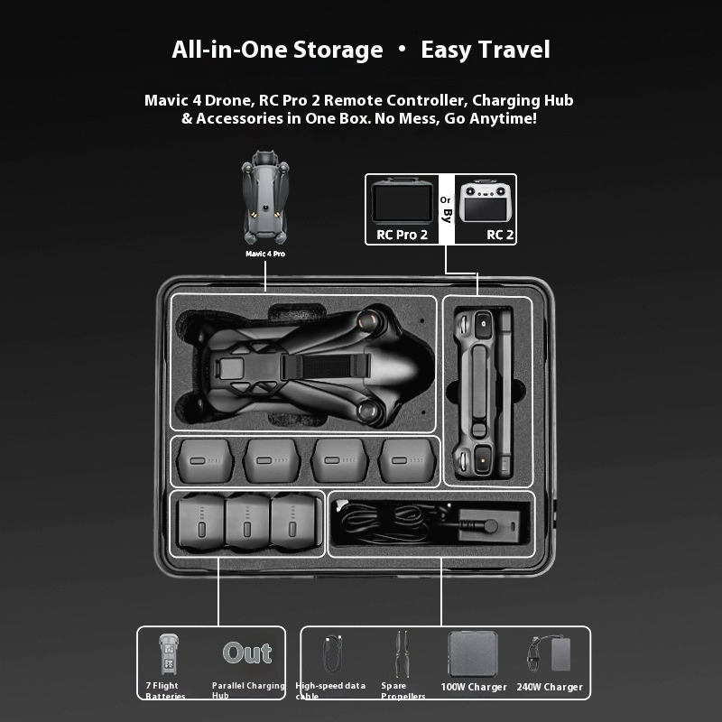 Explosion-proof Carrying Case  - Drone Rcfpvpro บทวิจารณ์และราคา