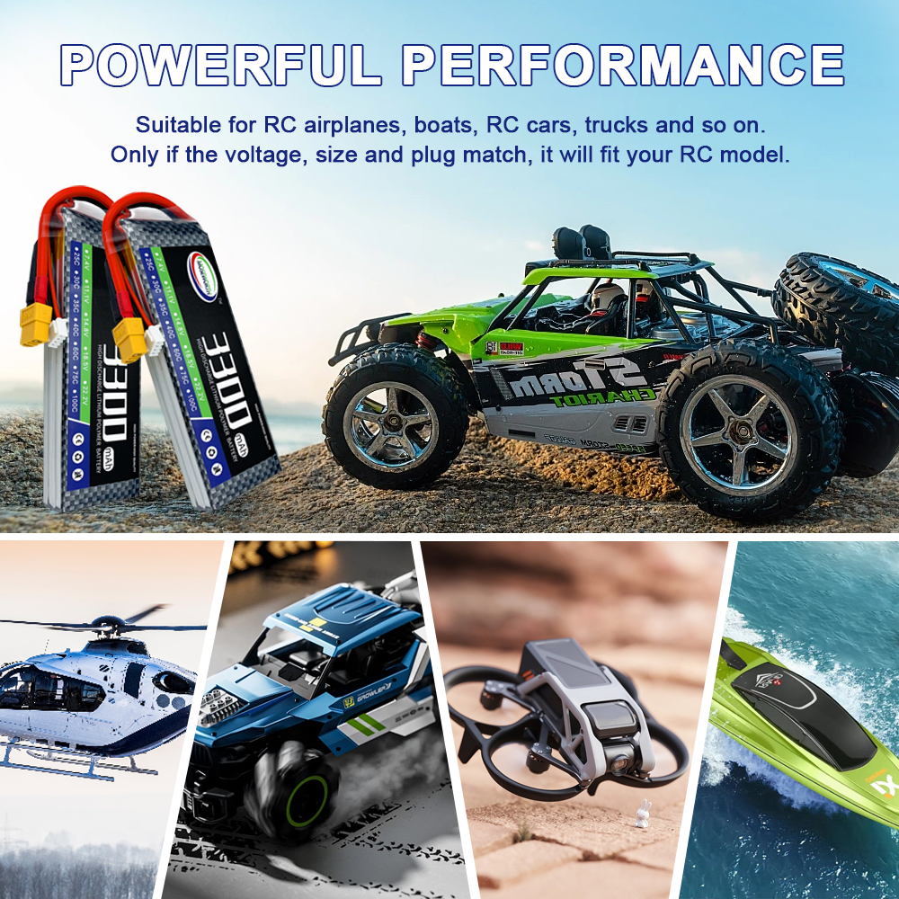 2S 3S 4S 5S 6S 1300mAh Lipo Ba - Drone Rc Truck บทวิจารณ์และราคา