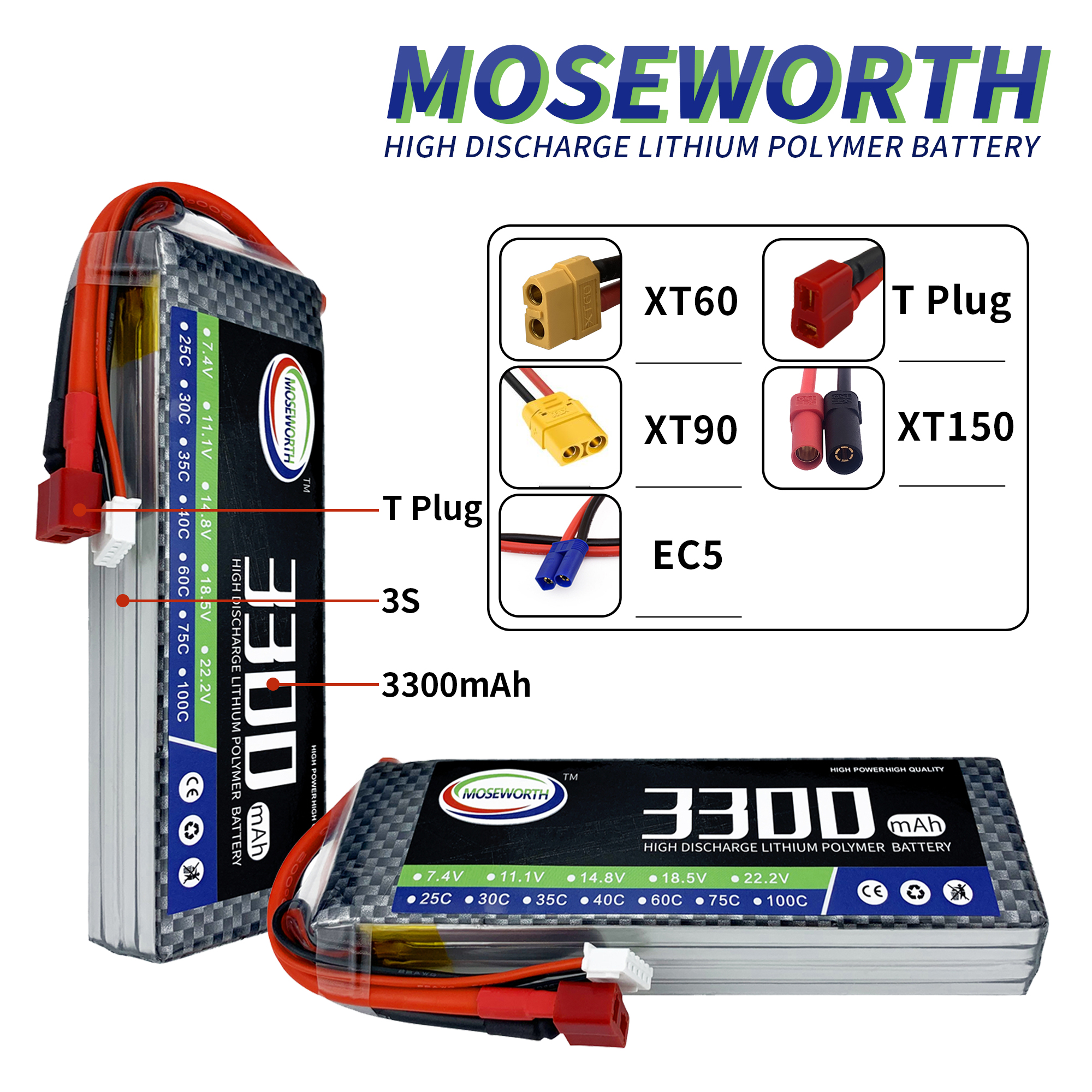 2S 3S 4S 5S 6S 1300mAh Lipo Ba - Drone Rc Truck บทวิจารณ์และราคา