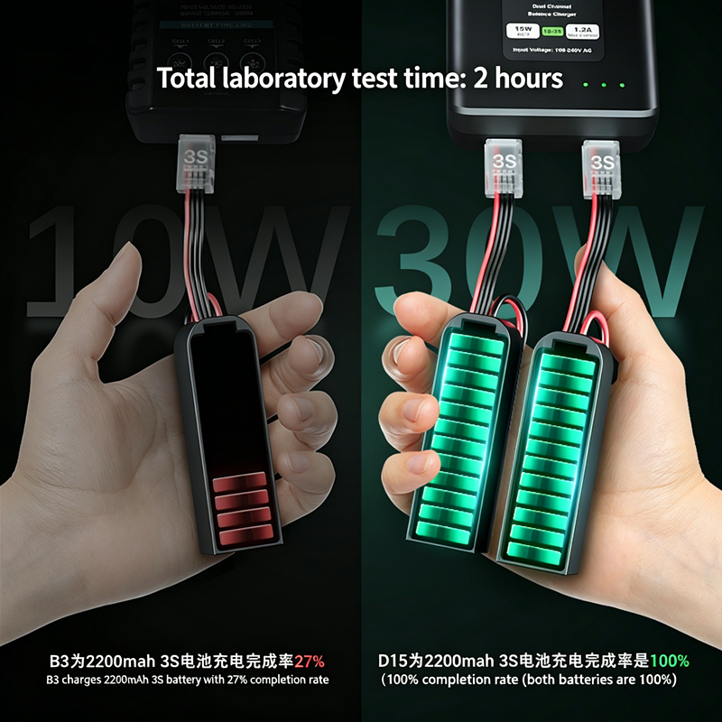NEW OVONIC D15 Dual Channel 1S - Drone Zll Rc บทวิจารณ์และราคา